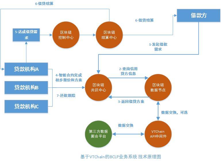 出去转转是什么意思_imtoken为什么转不出去_出去转转的说说发朋友圈
