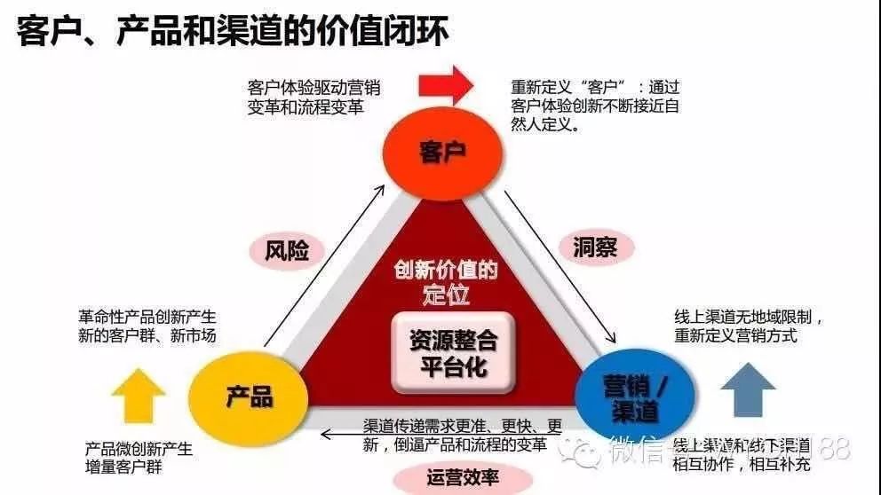 imtoken怎么升级_imtoken下载_imtoken怎么样降版本