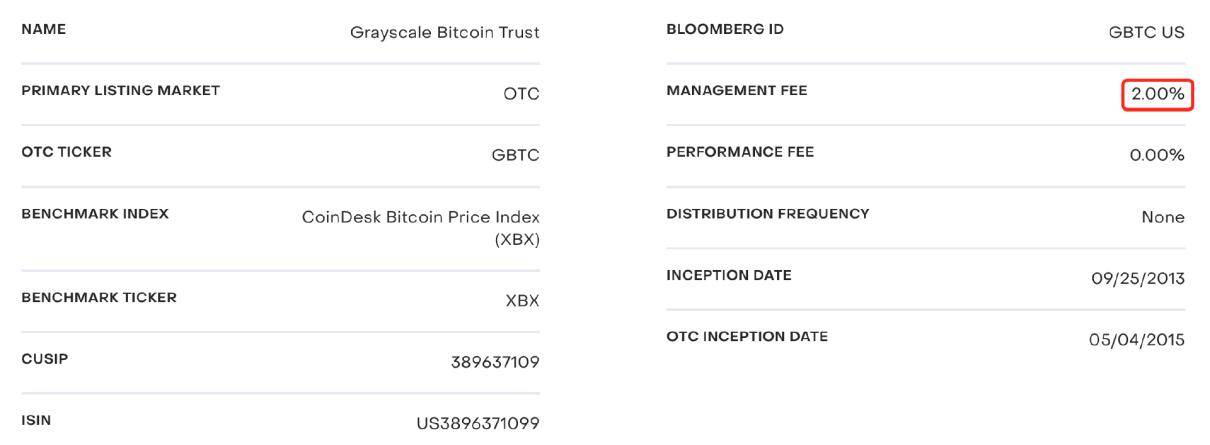 imtoken可以转账到币安吗_imtoken可以转账到币安吗_imtoken可以转账到币安吗