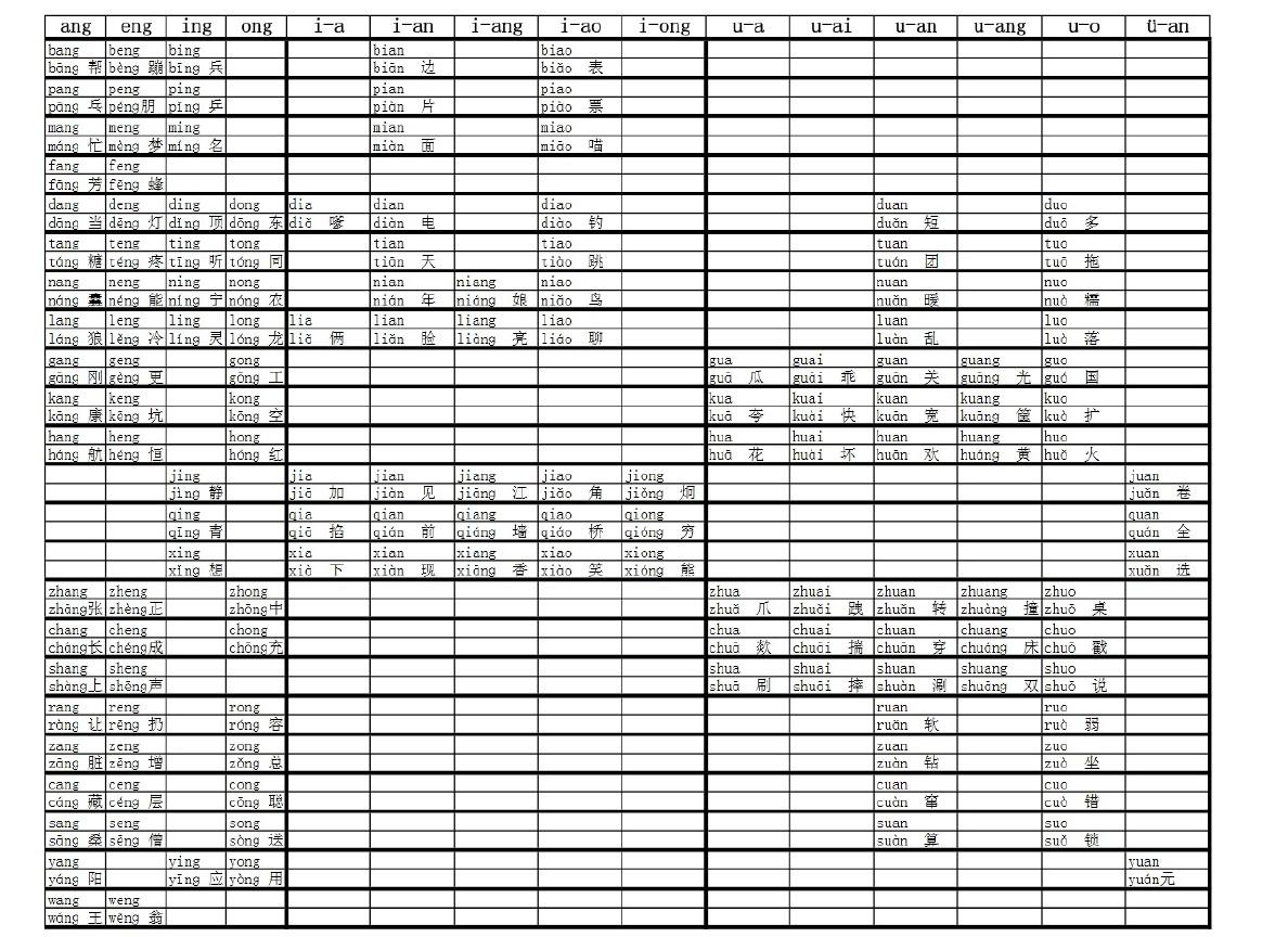 r0hs是什么意思中文读_heaven韩文歌词中文读_imtoken中文怎么读