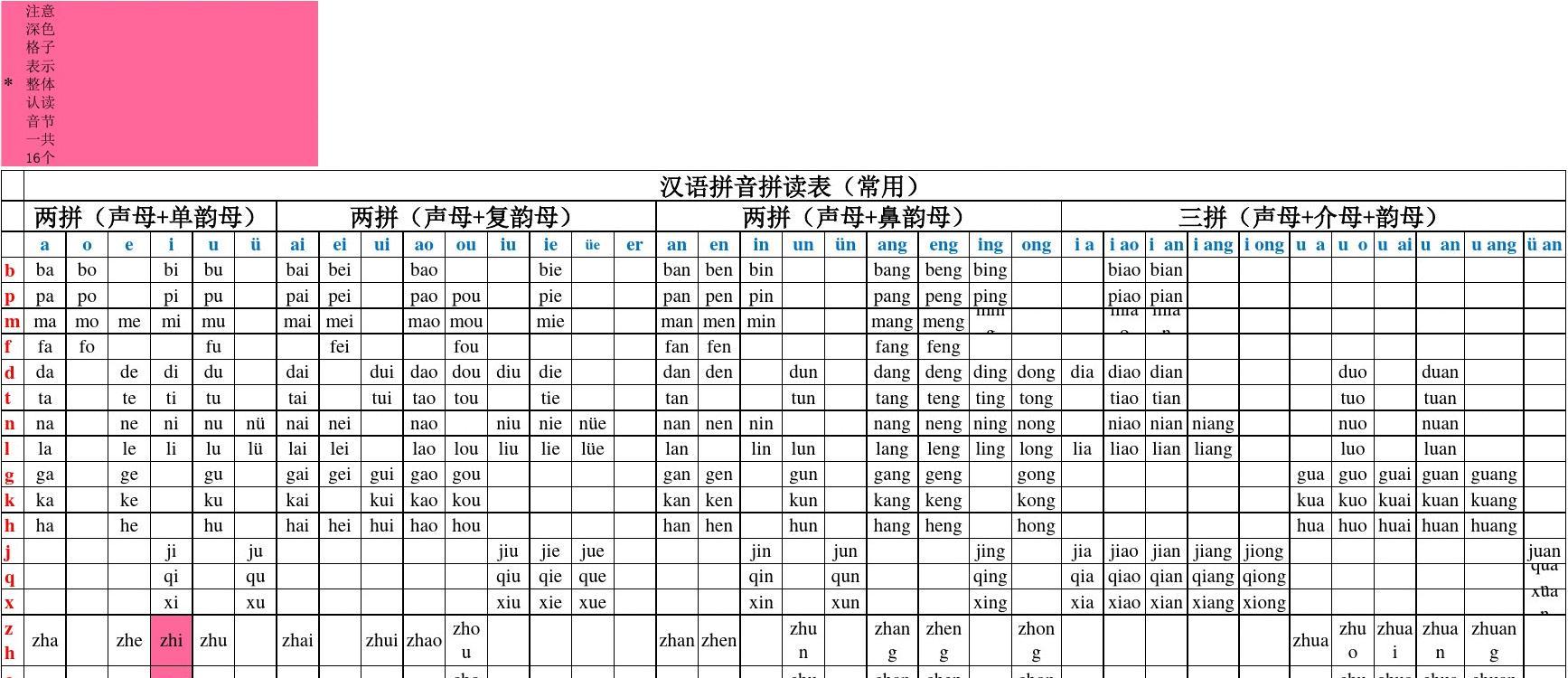 heaven韩文歌词中文读_imtoken中文怎么读_r0hs是什么意思中文读