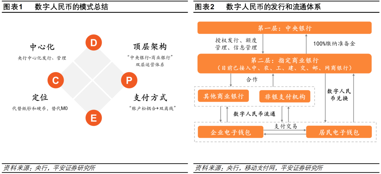 imtoken中国用户_imtoken3.0国际服_imtoken1.0