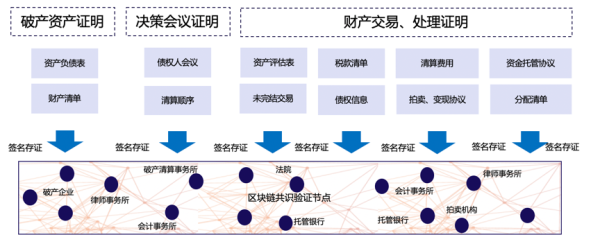 tp钱包里的钱怎么变现_钱包转换_钱包怎么变现