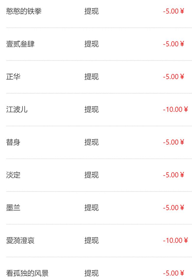 im钱包提现_钱包提现是什么意思_钱包提现怎么免手续费