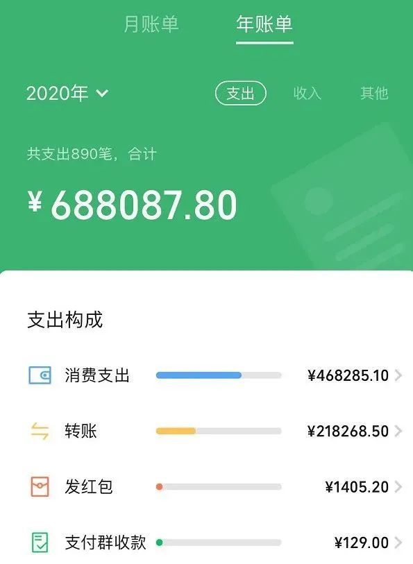 钱包用英语怎么说_钱包用久了一定要换吗_im钱包怎么用