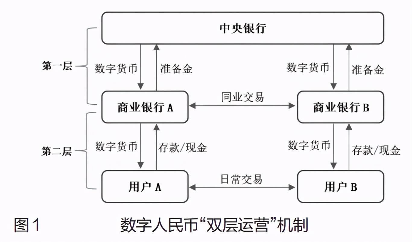 imtoken收usdt_imtoken收usdt_imtoken收usdt