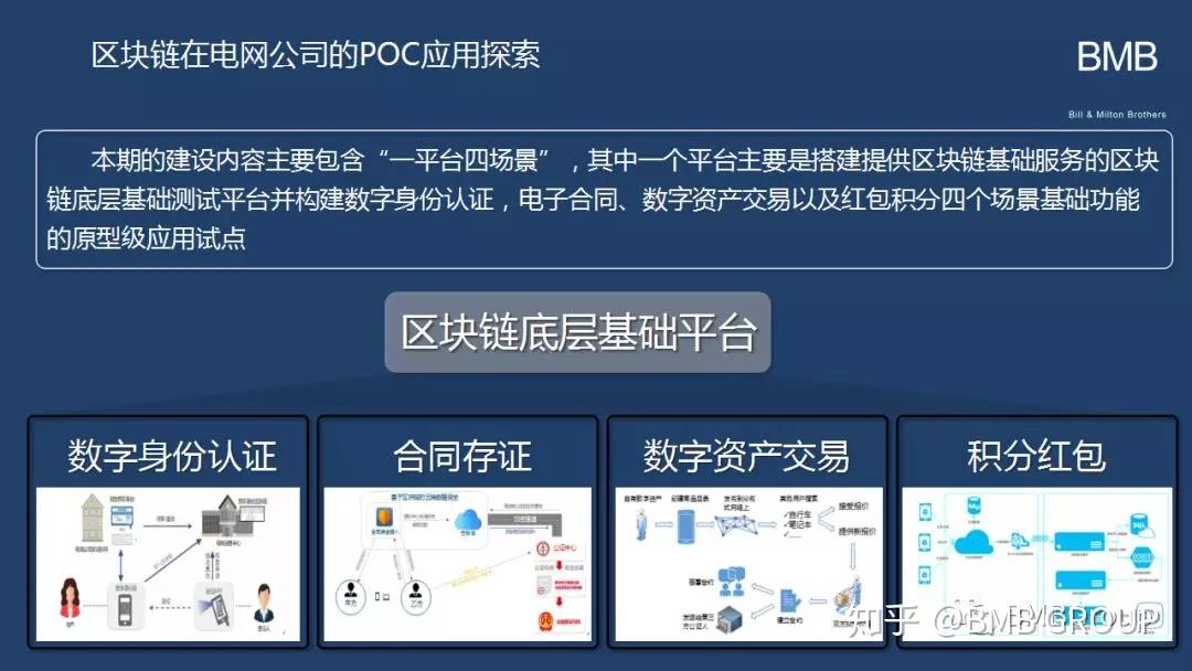 火币网莱特币交易平台_火币网上市山寨币_imtoken支持火币生态链吗