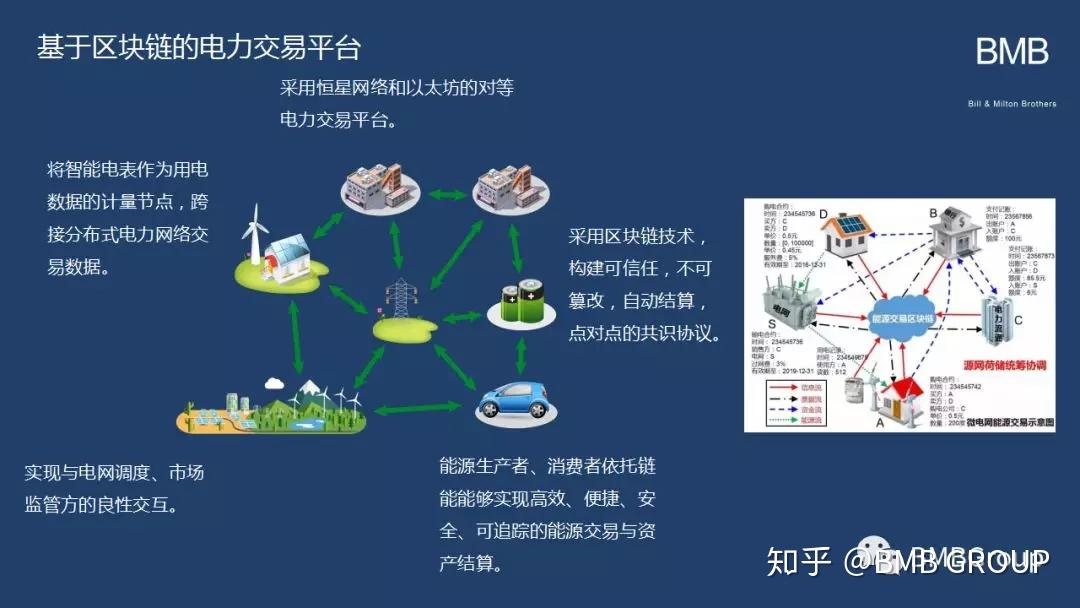 火币网莱特币交易平台_火币网上市山寨币_imtoken支持火币生态链吗