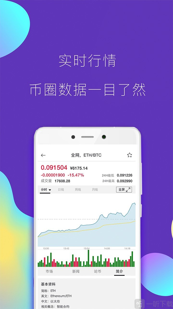 币涨幅怎么算_在tp钱包里面的币怎么看涨幅_涨幅榜的币能买吗