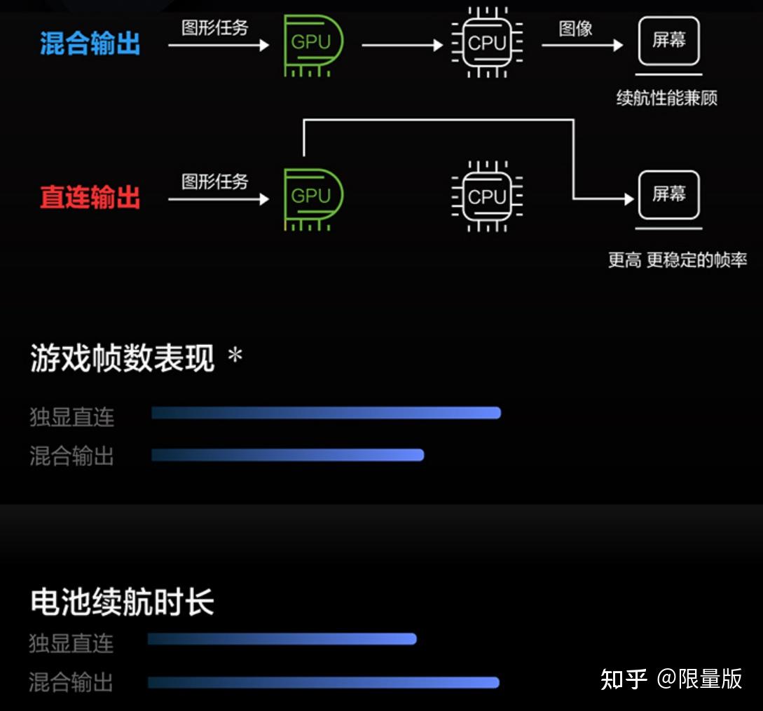 最强运行手机游戏排行榜_运行游戏最强的手机_最强运行手机游戏推荐