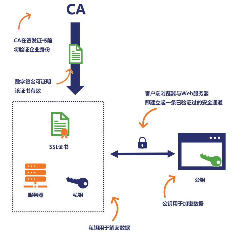 TP钱包私钥泄露了会被盗吗_TP钱包私钥泄露了会被盗吗_TP钱包私钥泄露了会被盗吗