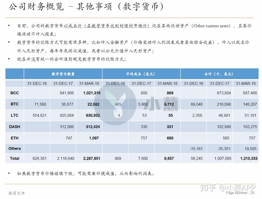 钱包项目有哪些_钱包项目现在倒闭多少了_tp钱包靠什么盈利