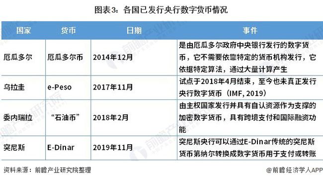 imtoken转账到币安_imtoken转账到币安_imtoken转账到币安