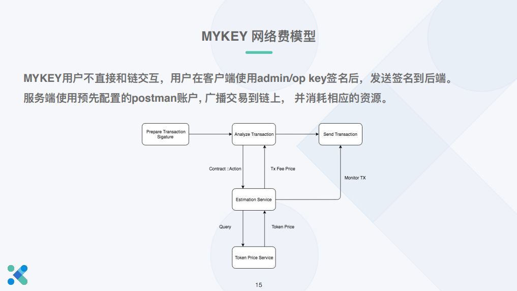 下载安装imtoken钱包_imtoken钱包下载2.0安_imtoken钱包下载2.0安