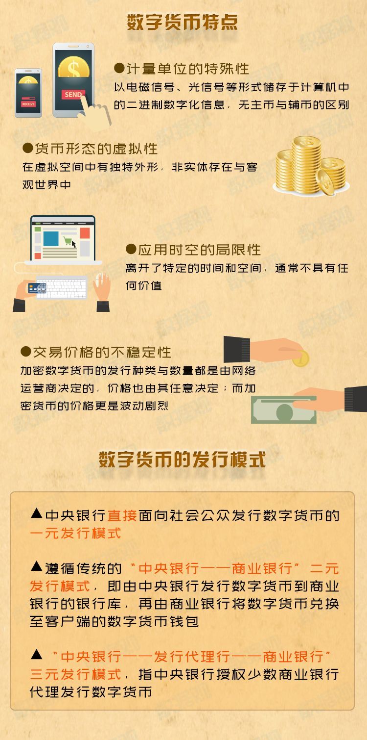 tp钱包里面没有tp交易所_tp钱包没有bnb_钱包里没有ht