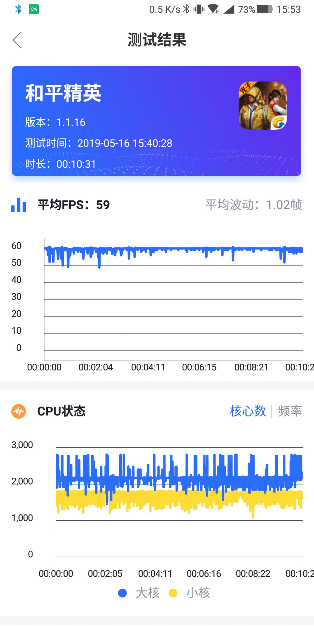 黑鲨游戏手机开90帧率_黑鲨2pro帧率显示_黑鲨3游戏帧率