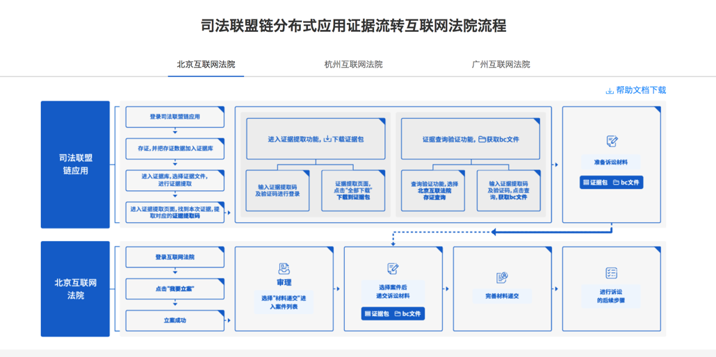 切换测试是什么_ap切换测试_imtoken切换测试网