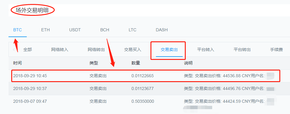 钱包里的钱是什么资产_tp钱包资产归集_tp钱包如何看其他钱包的资产