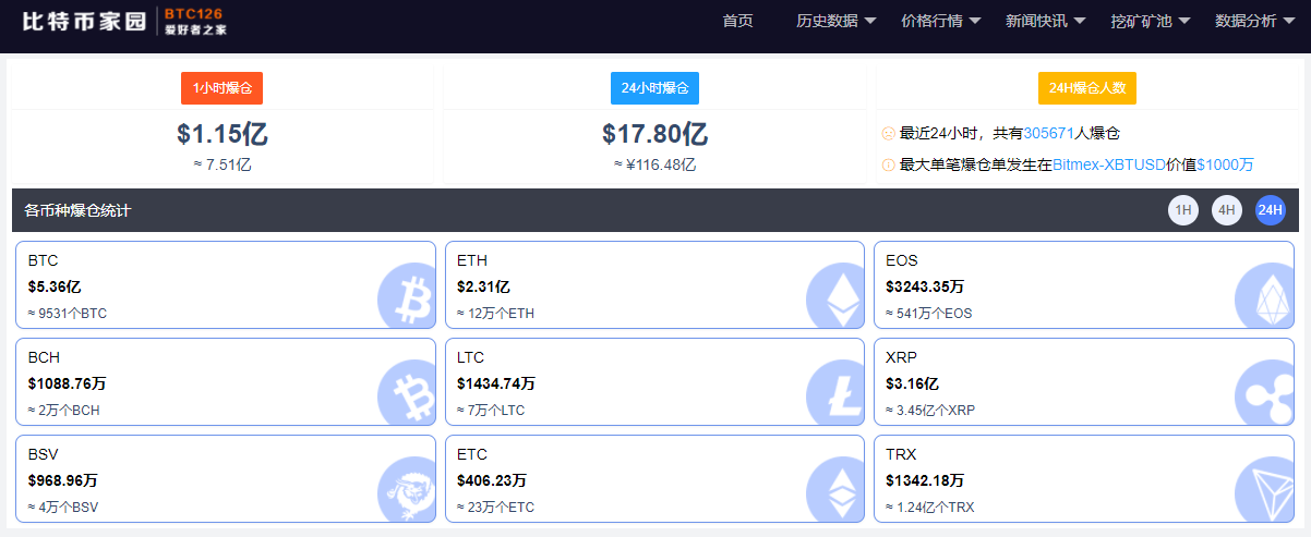 美元换算人民币_美元换卢布_imtoken换美元