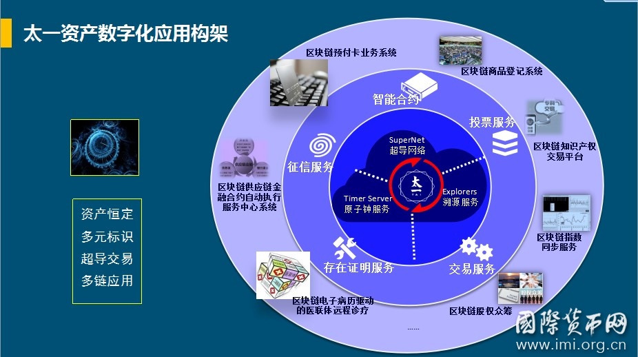 imtoken是什么东西_东西是什么意思_imtoken苹果下载
