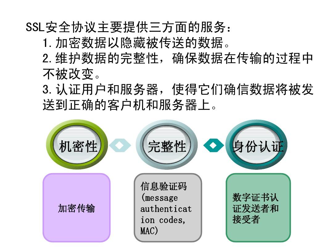 安全期计算器_imtoken安全吗_安全生产法