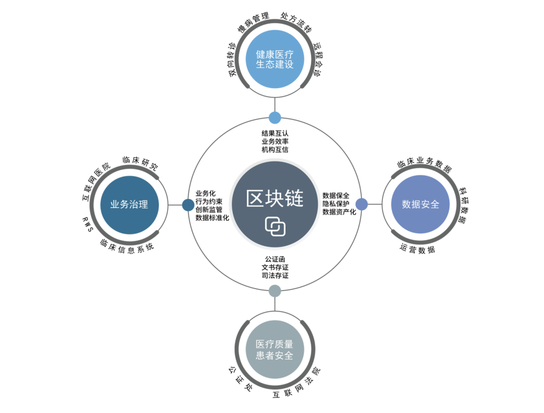 imtoken官方客服_客服官方话术_客服官方回复话术