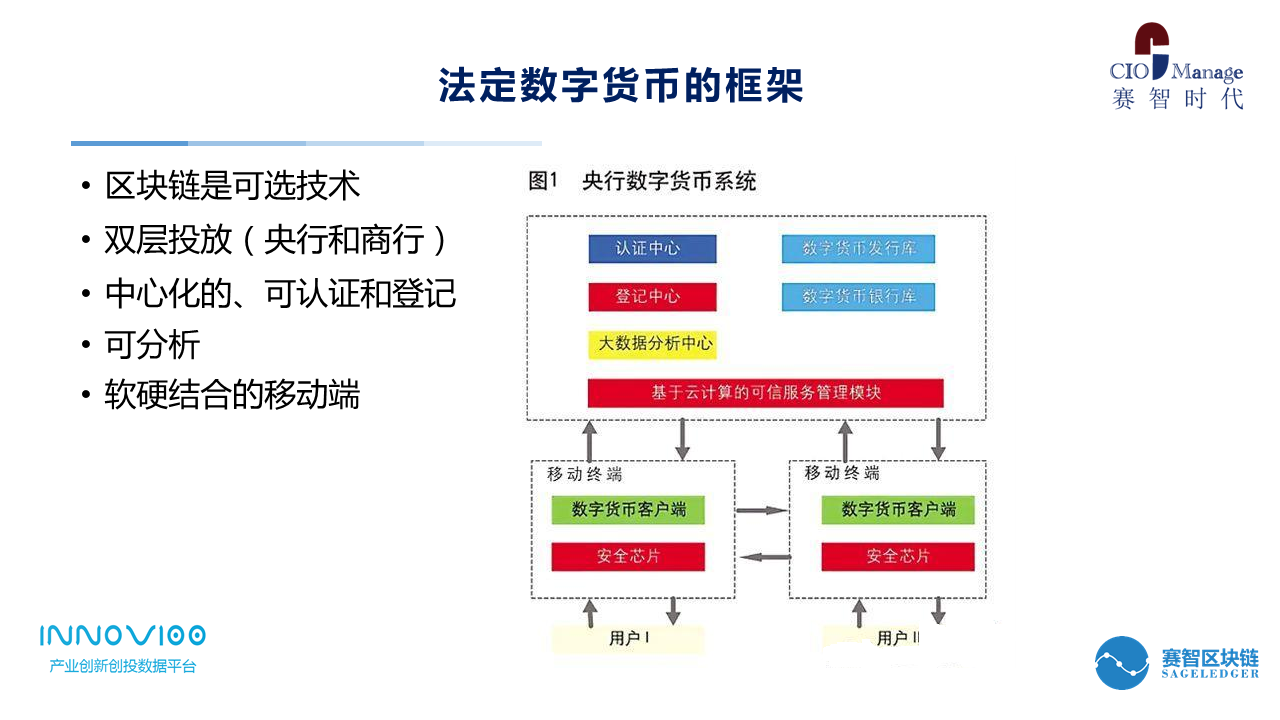 百科百度百科官网_imtimtoken百度百科_百科百度百科