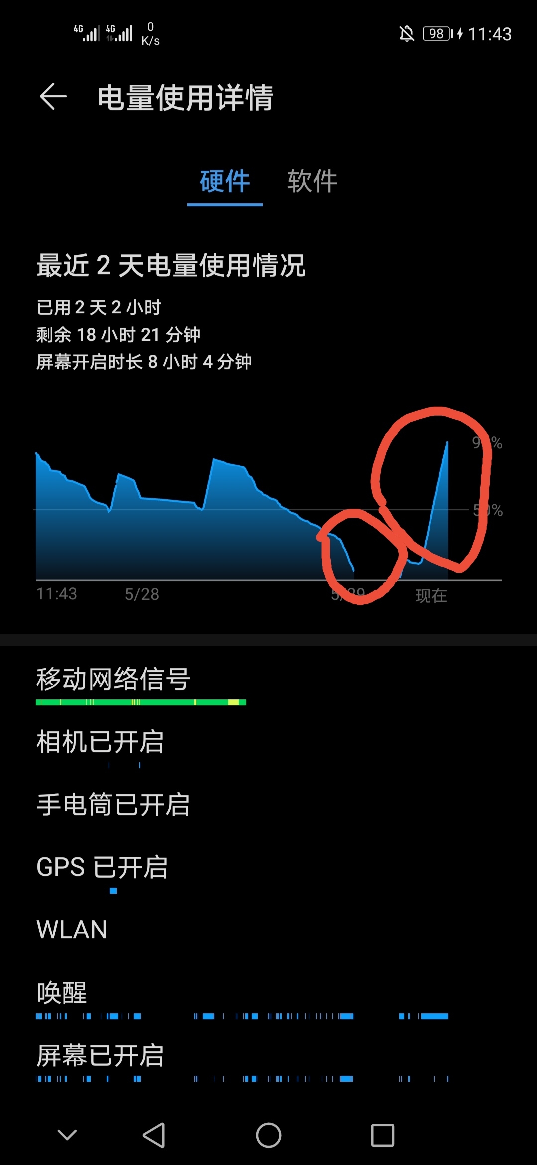哪一款手机最好打游戏的_打手机好游戏推荐_打手机好游戏的软件