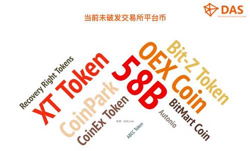 imtoken官网网址_官网网址是什么_官网网址后缀