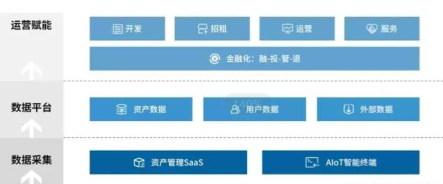 请打开d_请打开cookie_请在imtoken中打开