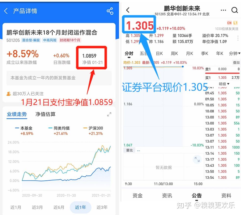 qiwi钱包兑换_tp钱包怎么兑换场外_钱包兑换码