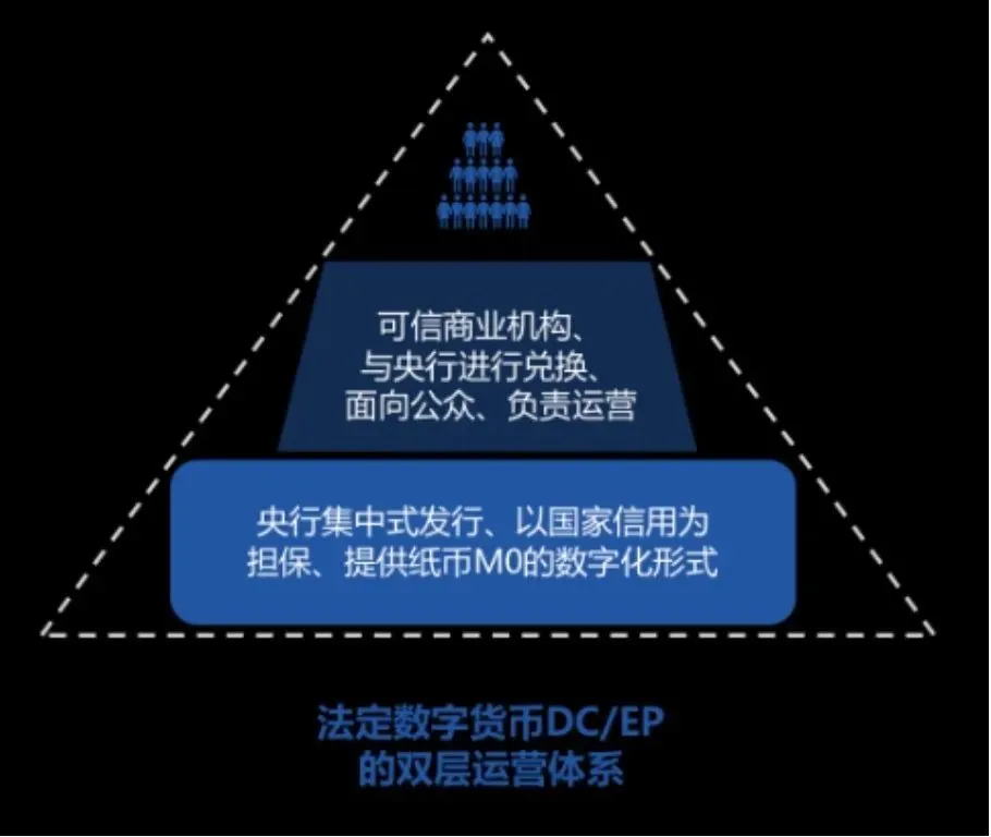 imtoken限制中国用户_imtoken支持ht吗_imtoken中国用户还能用吗