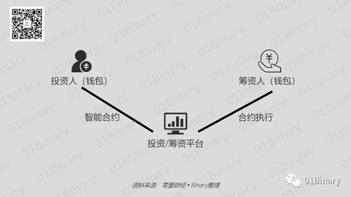 imtokenusdt钱包_imtoken USDT_imtoken USDT