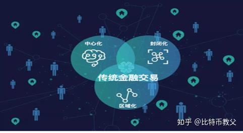 imtoken USDT_imtokenusdt钱包_imtoken USDT