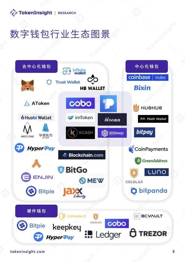 imtoken怎么读音发音_读音发音怎么读_读音发音音标