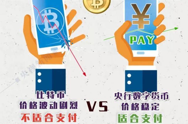 钱包转币一定要手续费吗_钱包怎么转币_tp钱包怎么转换币