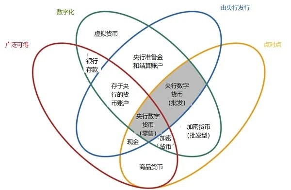 imtoken怎么转到币安_imtoken怎么转到币安_imtoken怎么转到币安