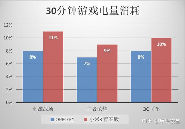 国外好玩游戏手机_国外游戏手机推荐平价手机_国外的游戏手机