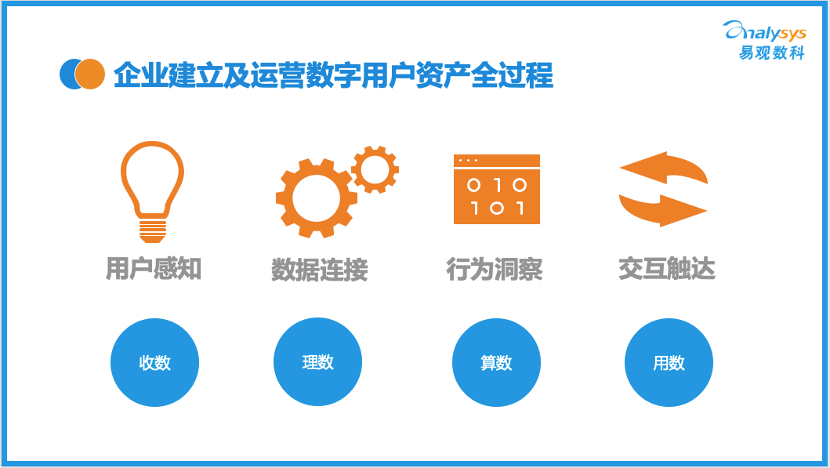 网站安全连接失败_imtoken网站链接安全_https安全连接