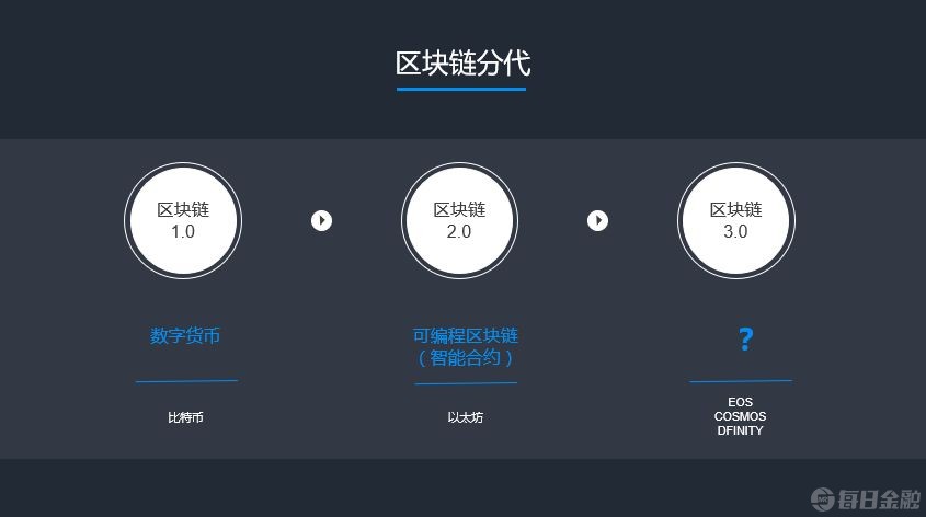imtoken1.0版_imtoken1.0版_imtoken1.0版