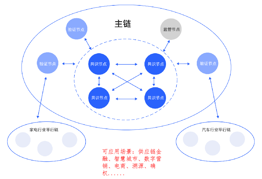 imtoken1.0版_imtoken1.0版_imtoken1.0版