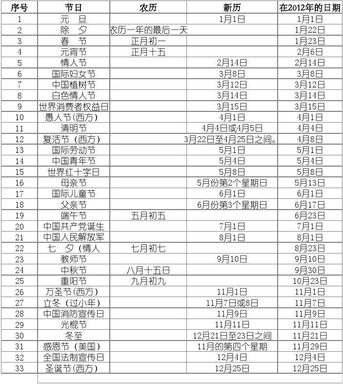 中国传统节日及时间图片