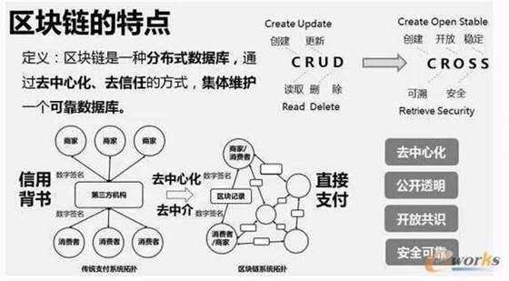 imtoken视频_imtoken视频_imtoken视频