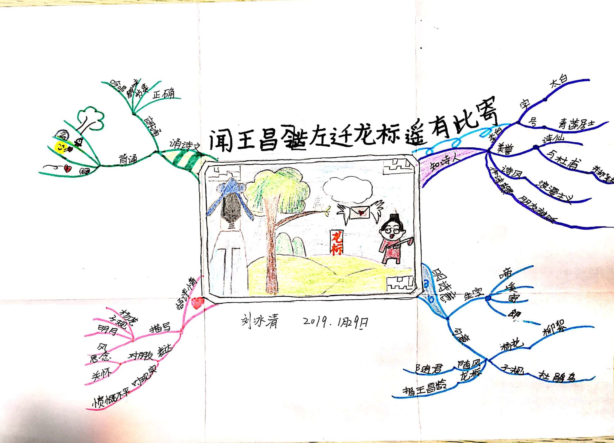 钱包助记词安全吗_tp钱包的助记词导_钱包助记词大全查询