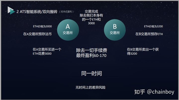 钱包币是啥_tp钱包自定义代币在哪里_钱包的定义
