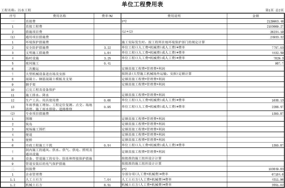imtoken钱包手续费太高_imtoken交易手续费_imtoken手续费哪个便宜