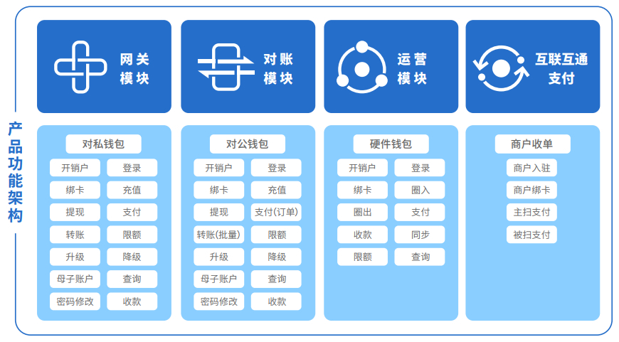 imtoken换手机怎么登录_imtoken登录另外一台手机_如何登录imtoken钱包