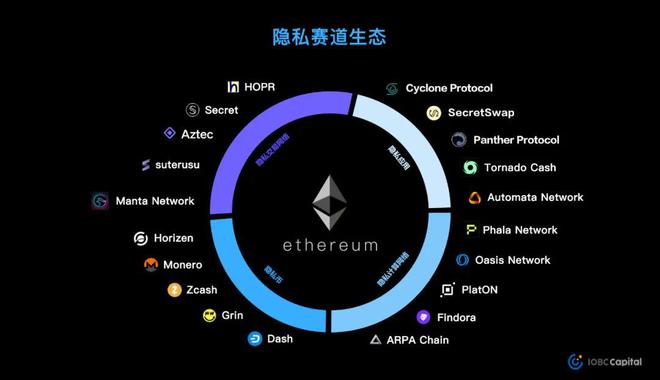imtoken可以卖币吗_imtoken里的币怎么卖掉_币买卖coinmydex