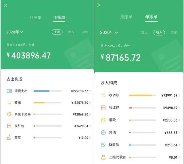 imtoken没收到转币_imtoken币没了_imtoken没有收到币