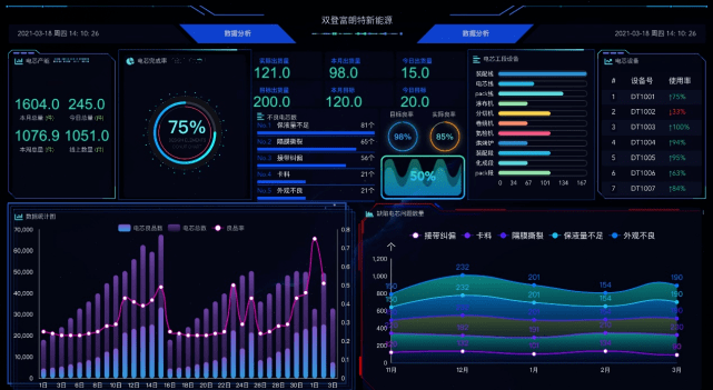 文档打田字格_datav文档_文档打图片怎么调距离